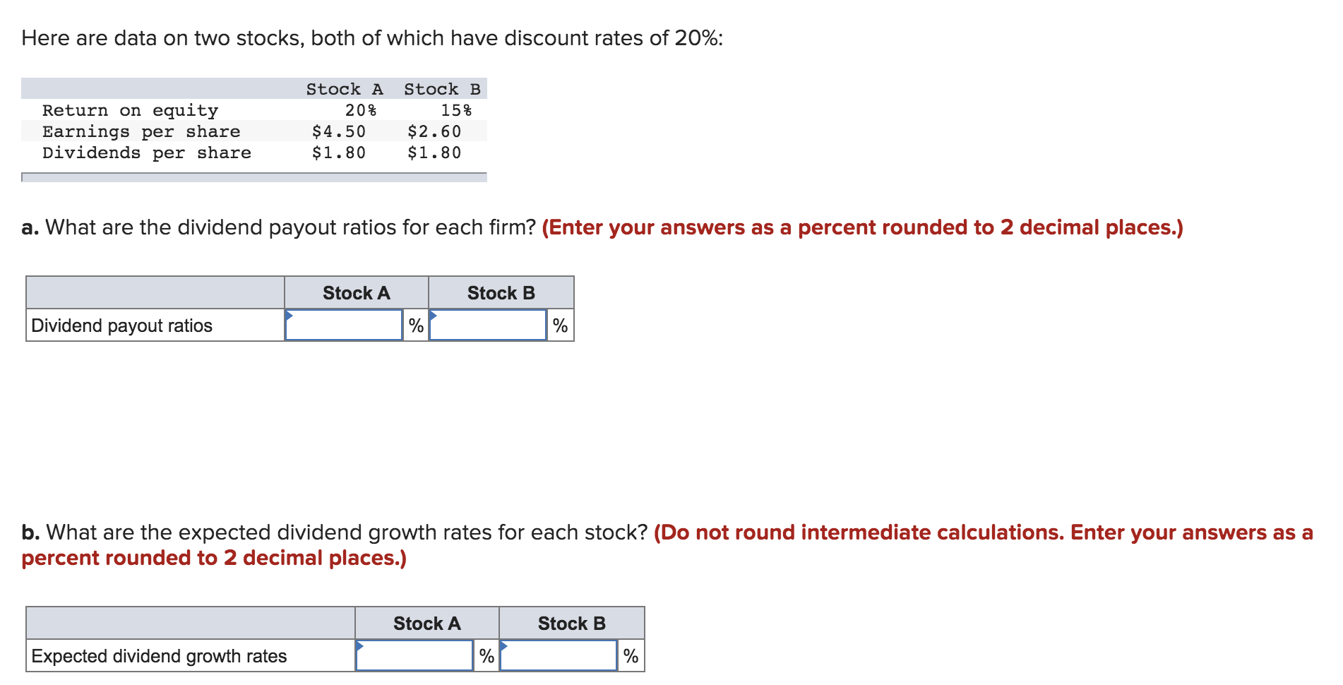 show your work pls!!!! Here are data on two stocks, both of
