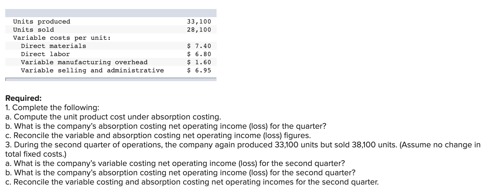 L07-2, LO7-3] Tami Tyler opened Tami's Creations, Inc., a small manufacturing company,