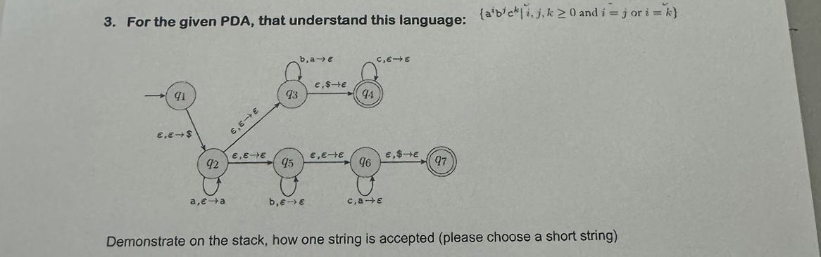  For the given PDA, that understand this language: |),(j and i=j