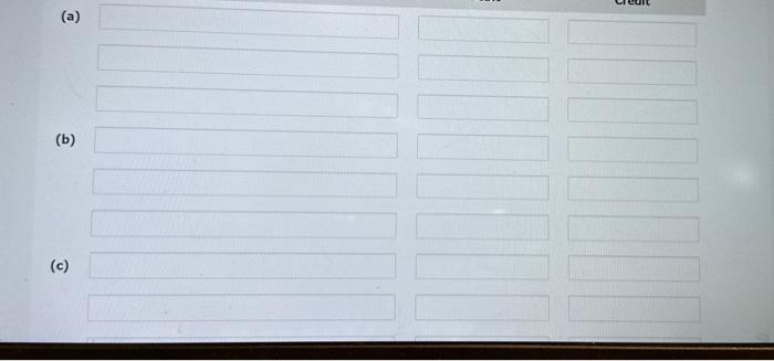 shares of stock. Prepare the entry for the issuance under the following