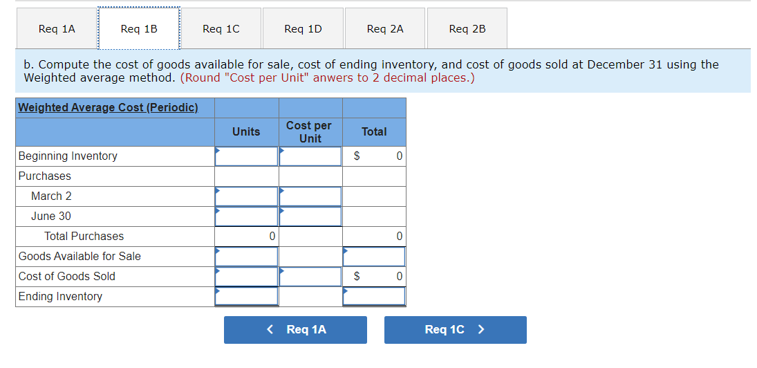 and sold throughout each accounting period but applies its inventory costing method