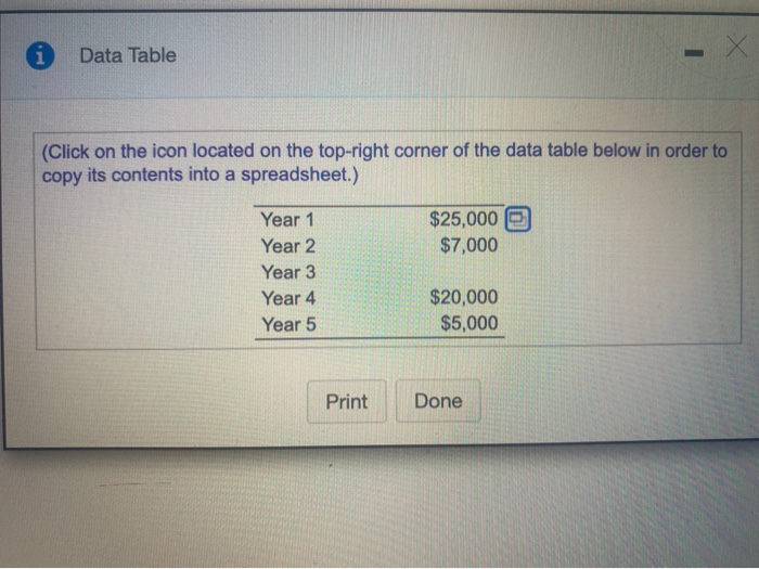shows a mixed cash flow stream, except that the cash flow for