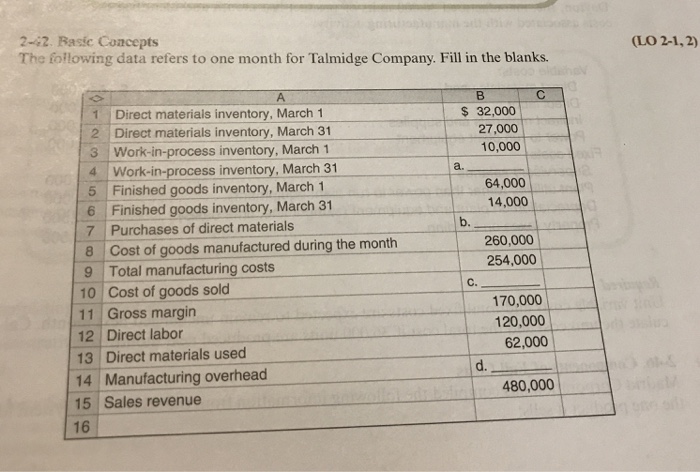  This is so confusing. How do I backsolved for the missing