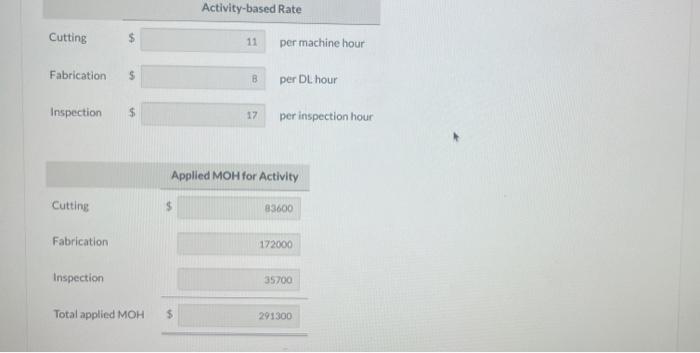achieved significant direct materials savings by partnering with its supplier. The consultant