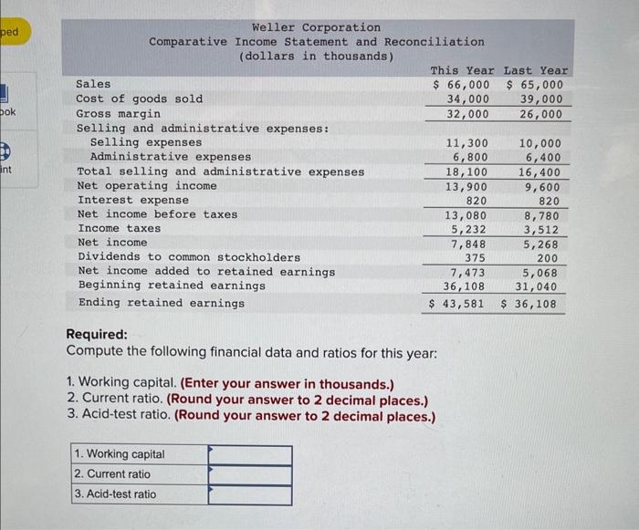 Weller Corporation, a merchandising company, for the year ending December 31 appear