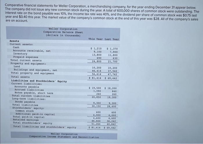 below. The company did not issue any new common stock during the