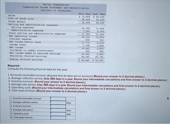 year. A total of 500,000 shares of common stock were outstanding. The