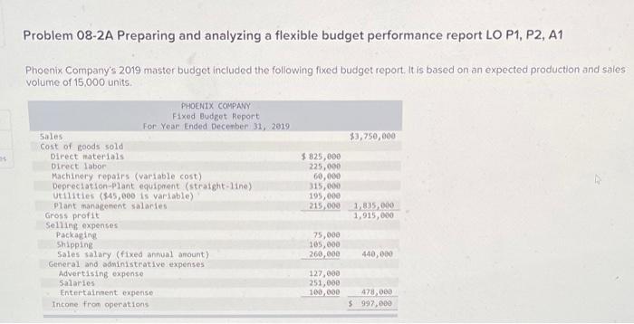  Write out in the same format as the question Problem 08-2A