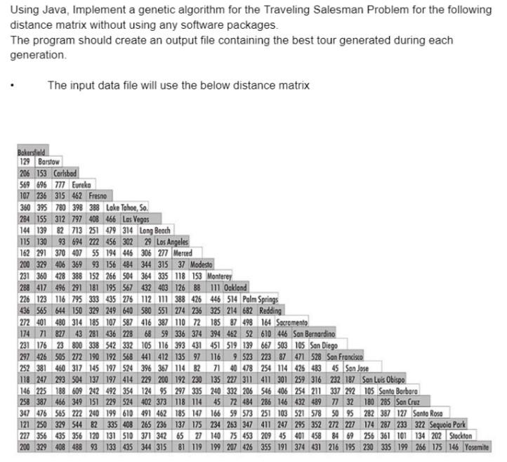  Using Java, Implement a genetic algorithm for the Traveling Salesman Problem