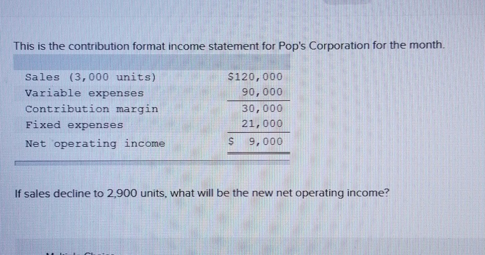  This is the contribution format income statement for Pop's Corporation for