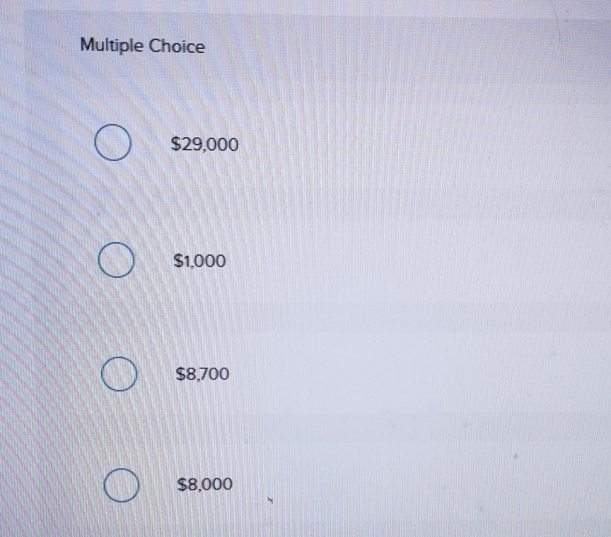 the month. Sales (3,000 units) Variable expenses Contribution margin Fixed expenses Net