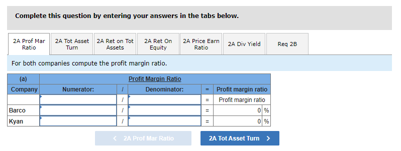 profit margin ratio, (b) total asset turnover, (c) return on total assets,