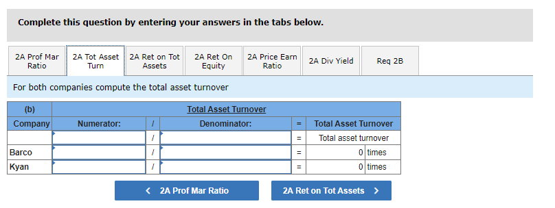 and (d) return on equity. Assuming that each companys stock can be