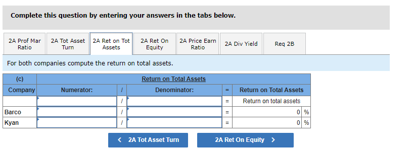 purchased at $80 per share, compute their (e) price-earnings ratios and (f)