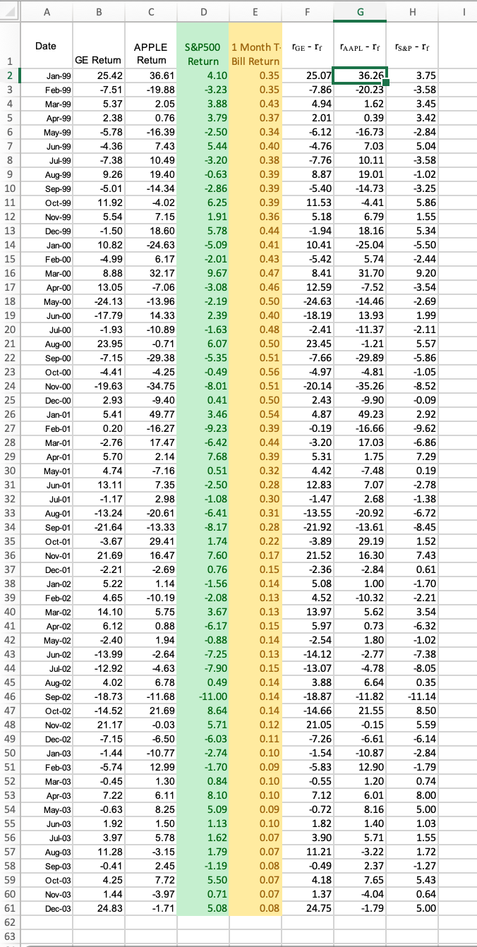 Regression Analysis Using Microsoft Excel This example shows you how to run