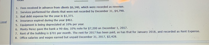 figure out whats wrong with my Owners Capital amount. I pulled it