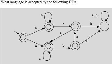 Is the answer a,b? What language is accepted by the following