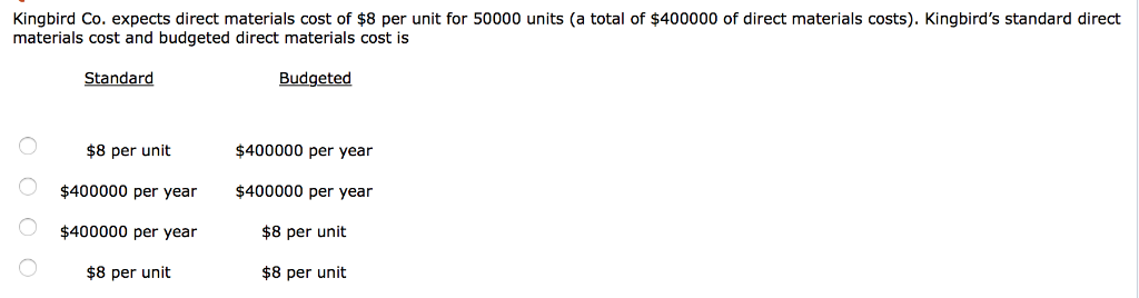 per pound. Last month, 11400 pounds of direct materials that actually cost