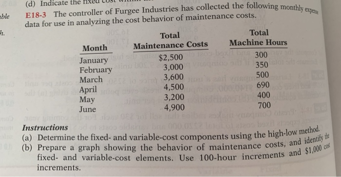 ble (d) Indicate the nxeu W1 W E18-3 The controller of