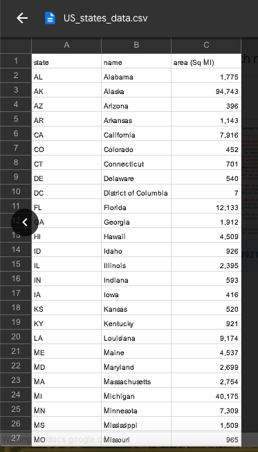 3. ________ (10 points) create a view vHW1_Q3 with columns (state, population,