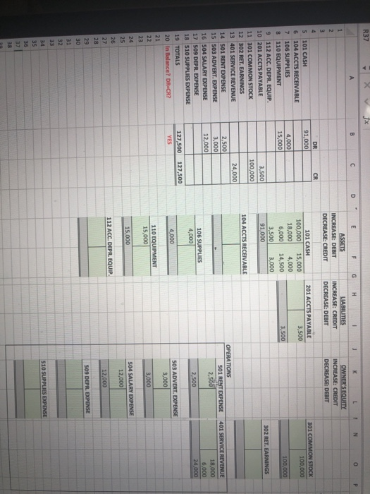  Need help with accounting assignment (Excel file cant be changed) a.