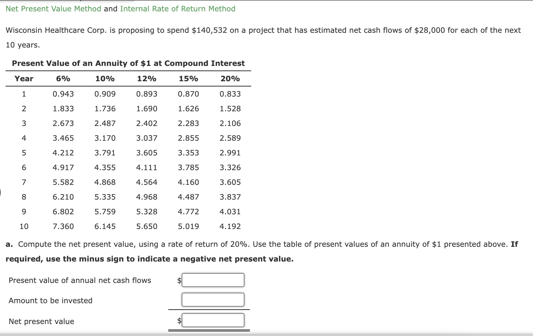  Net Present Value Method and Internal Rate of Return Method Wisconsin