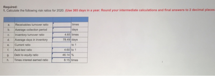 to the questions displayed below. Income statement and balance sheet data for