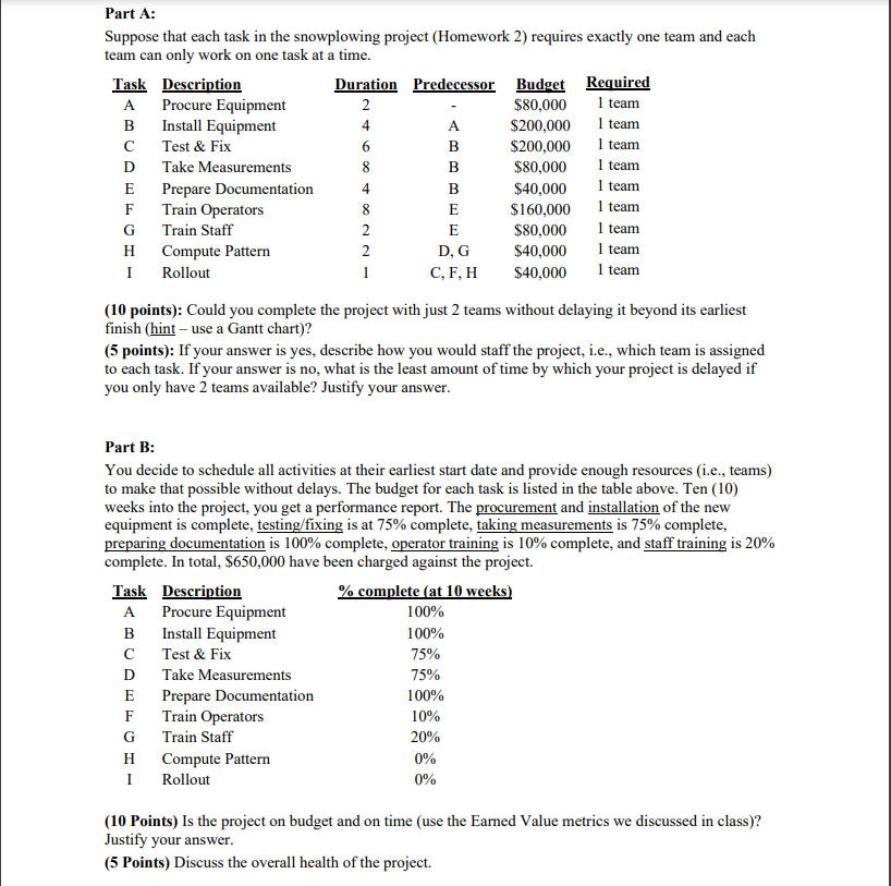  Part A: Suppose that each task in the snowplowing project (Homework