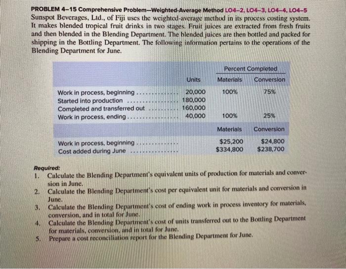  PROBLEM 4-15 Comprehensive Problem-Weighted-Average Method L04-2, L04-3, L04-4. L04-5 Sunspot Beverages,