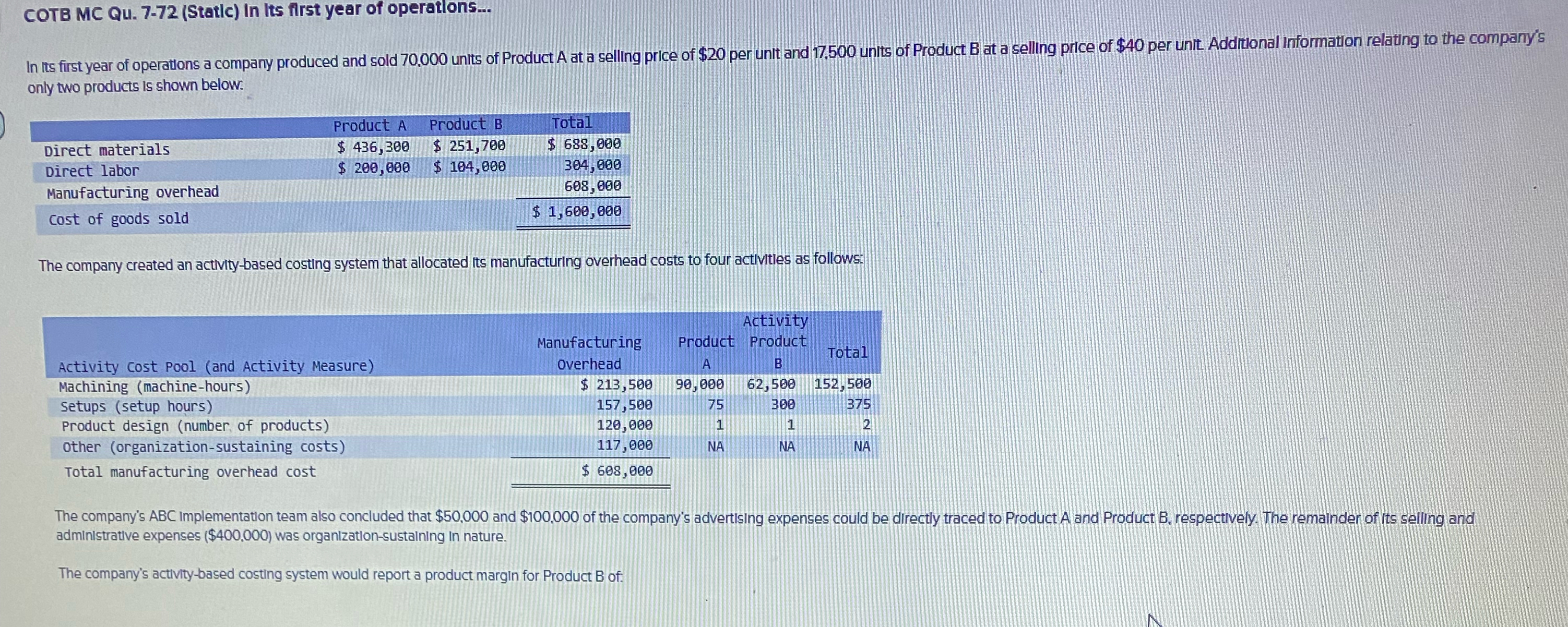  TB MC Qu.7-72(Static) In its first year of operatlons... In its