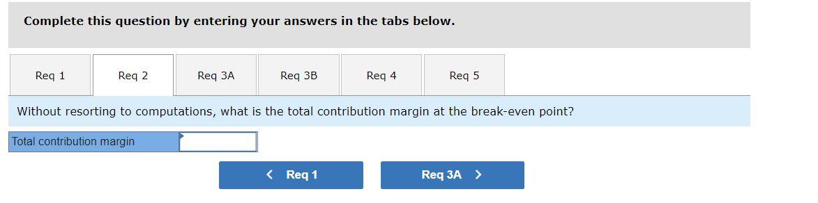 expenses Net operating income Total $ 308,000 215,600 92,400 73,800 $ 18,600