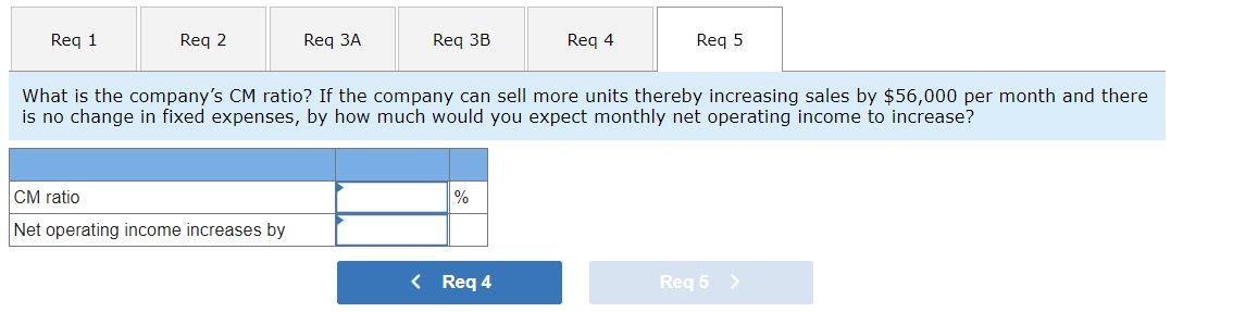 contribution margin at the break-even point? 3-a. How many units would have