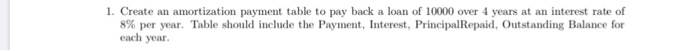  1. Create an amortization payment table to pay back a loan