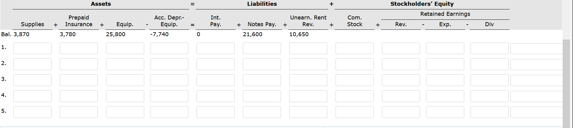 the current year includes the selected accounts below before adjusting entries have
