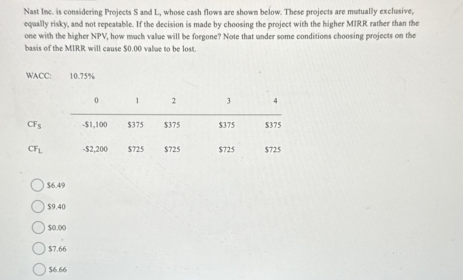  Nast Inc. is considering Projects S and L, whose cash flows