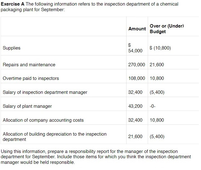 I need help with Exercise A, please make it legible and