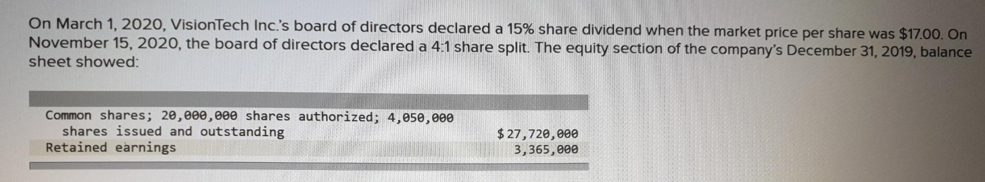  required: 1. prepare a statement of changes in equity for the