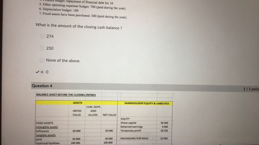 this company. MOZART Company, a limited liability company has a commercial activity