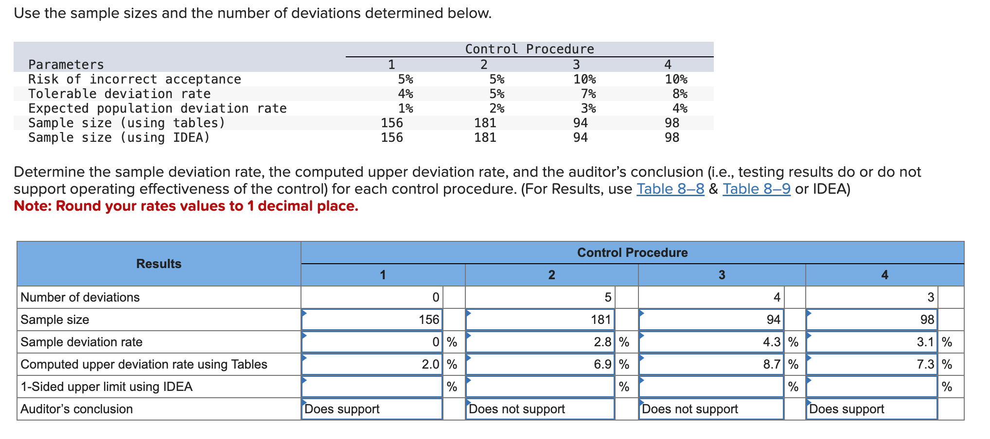  Use the sample sizes and the number of deviations determined below.