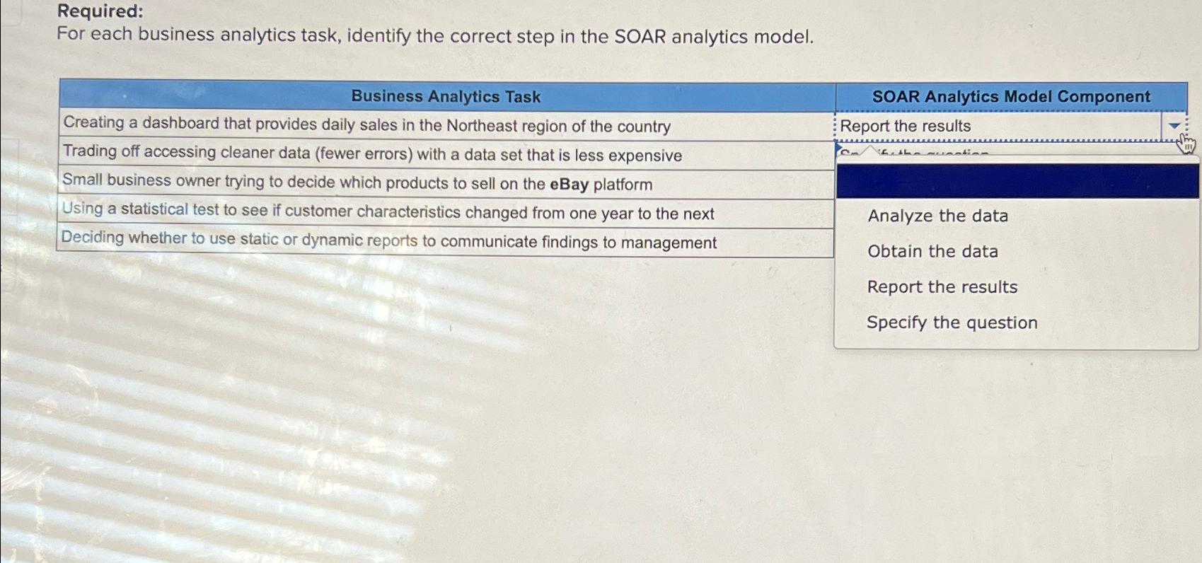  Required: For each business analytics task, identify the correct step in