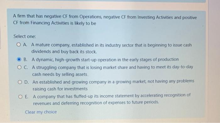 firm that has negative CF from Operations, positive CF from Investing Activities