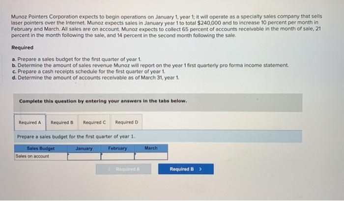  Munoz Pointers Corporation expects to begin operations on January 1, year