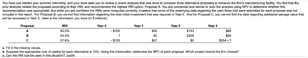 I need help with this question. Please explain step by step You