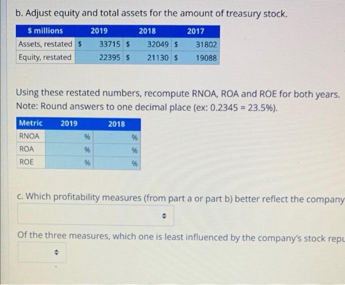 sheet and income statement information from Illinois Tool Works follows. millions Net