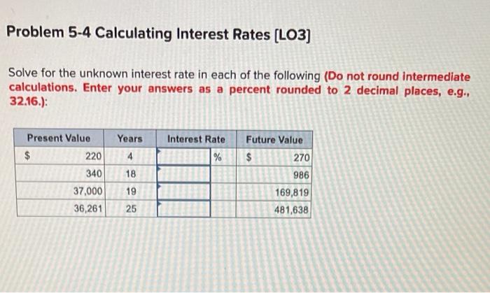  Problem 5-4 Calculating Interest Rates (LO3) Solve for the unknown interest