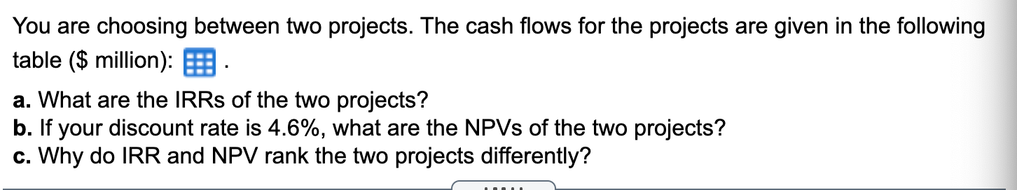 You are choosing between two projects. The cash flows for the