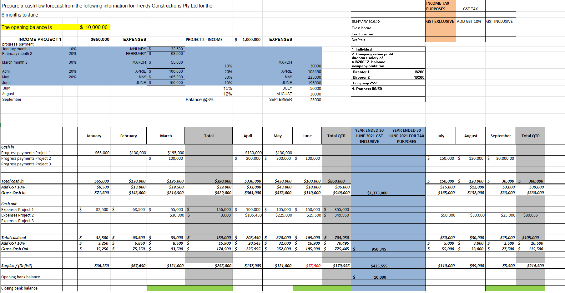 Please correct any mistakes and complete the blue columns. Also complete tax