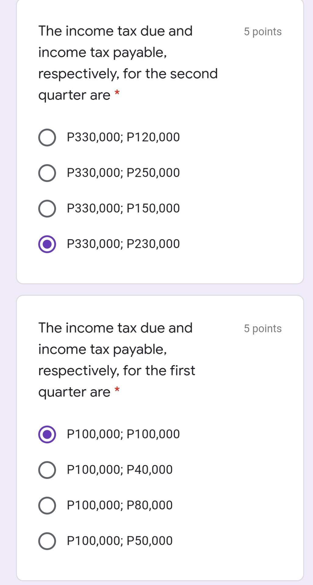 corporation's record show: RCIT per quarter MCIT per Taxes withheld per quarter