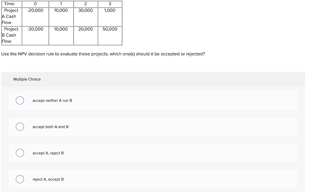 Suppose your firm is considering two mutually exclusive, required projects with the