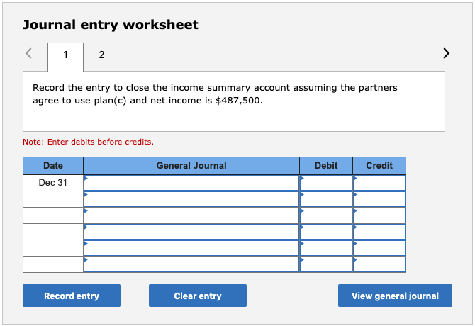 Required information Problem 12-4A Partnership income allocation, statement of partners' equity, and